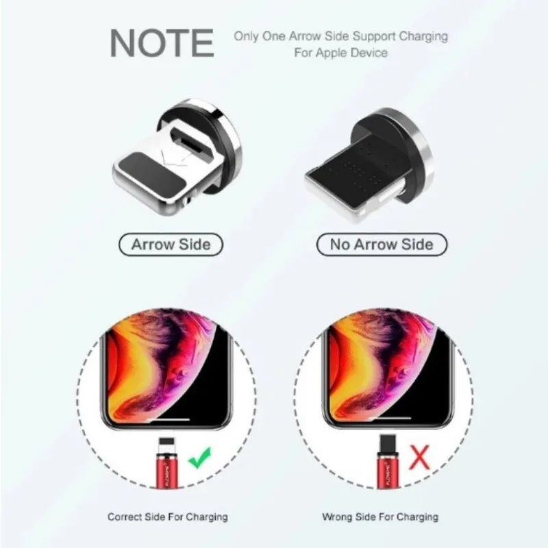 Magnetic Charge Cable