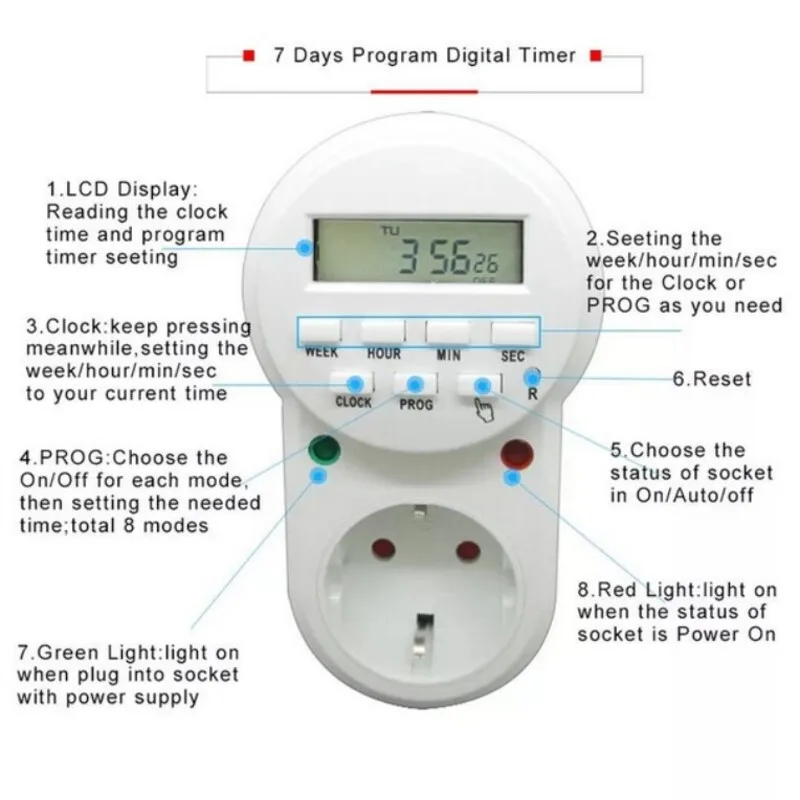 Timer Smart Switch