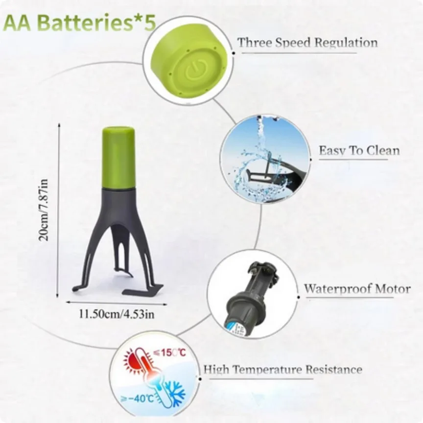 Automatic Blender