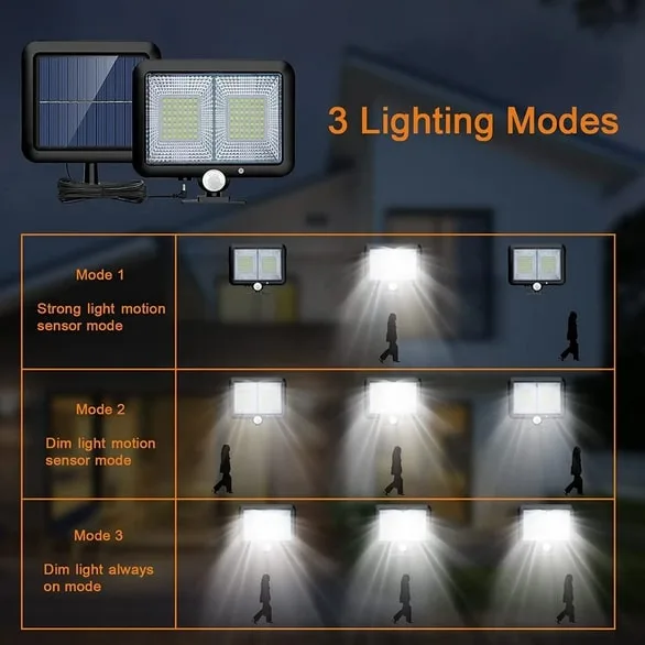 Outdoor Solar Wall Lights