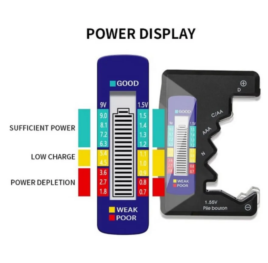 Battery Tester
