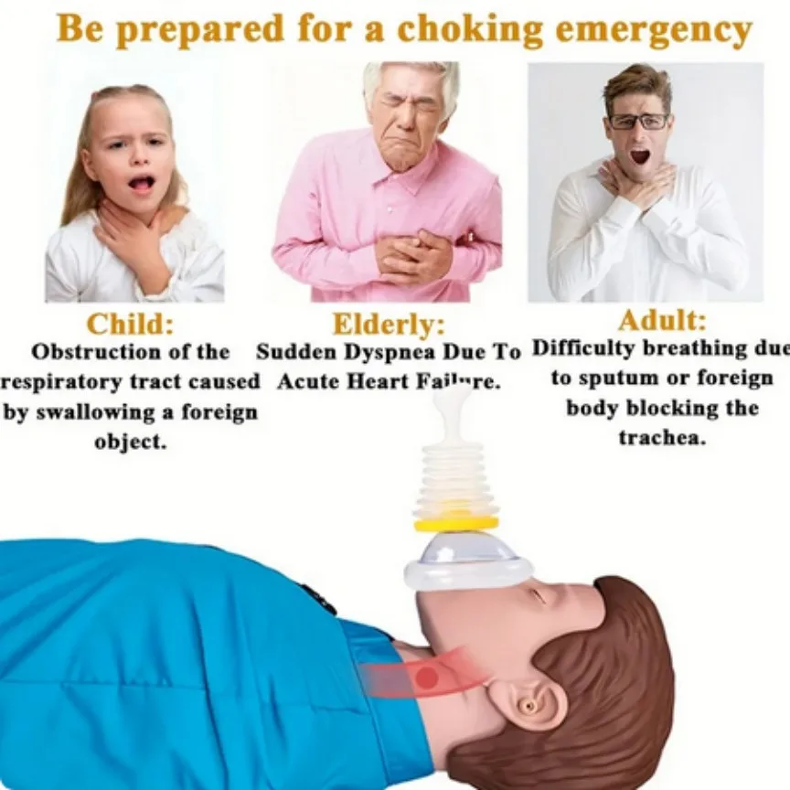 First Aid Choking