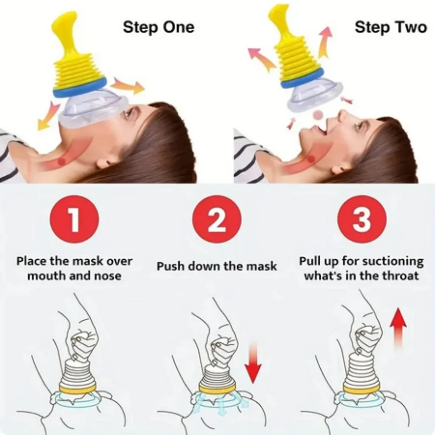 First Aid Choking