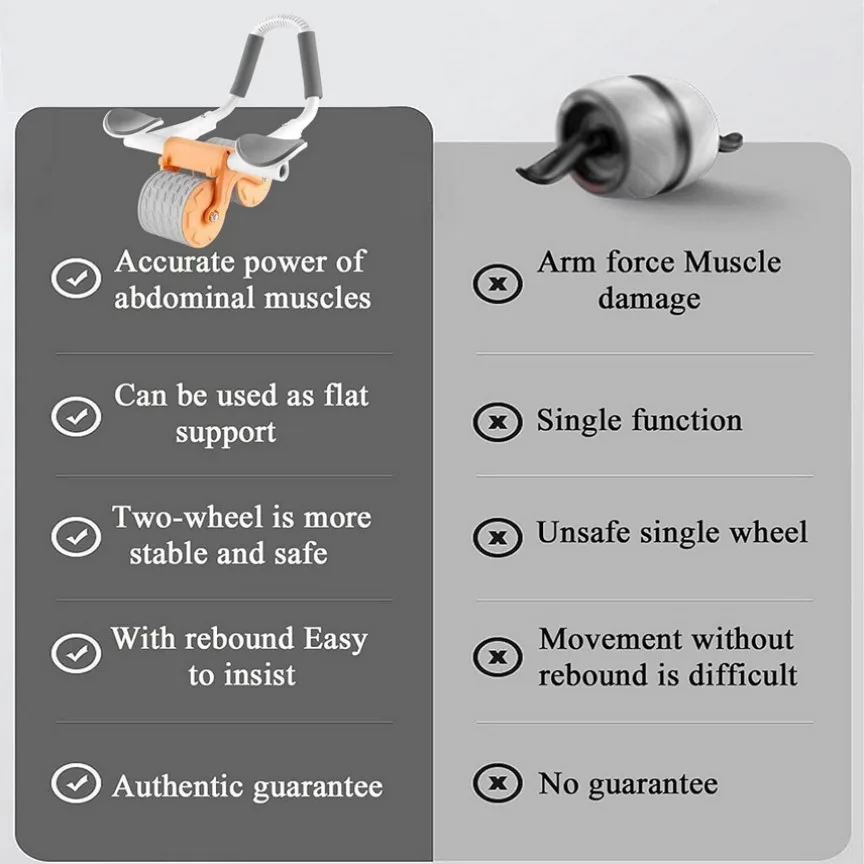 Abdominal Exercise Roller